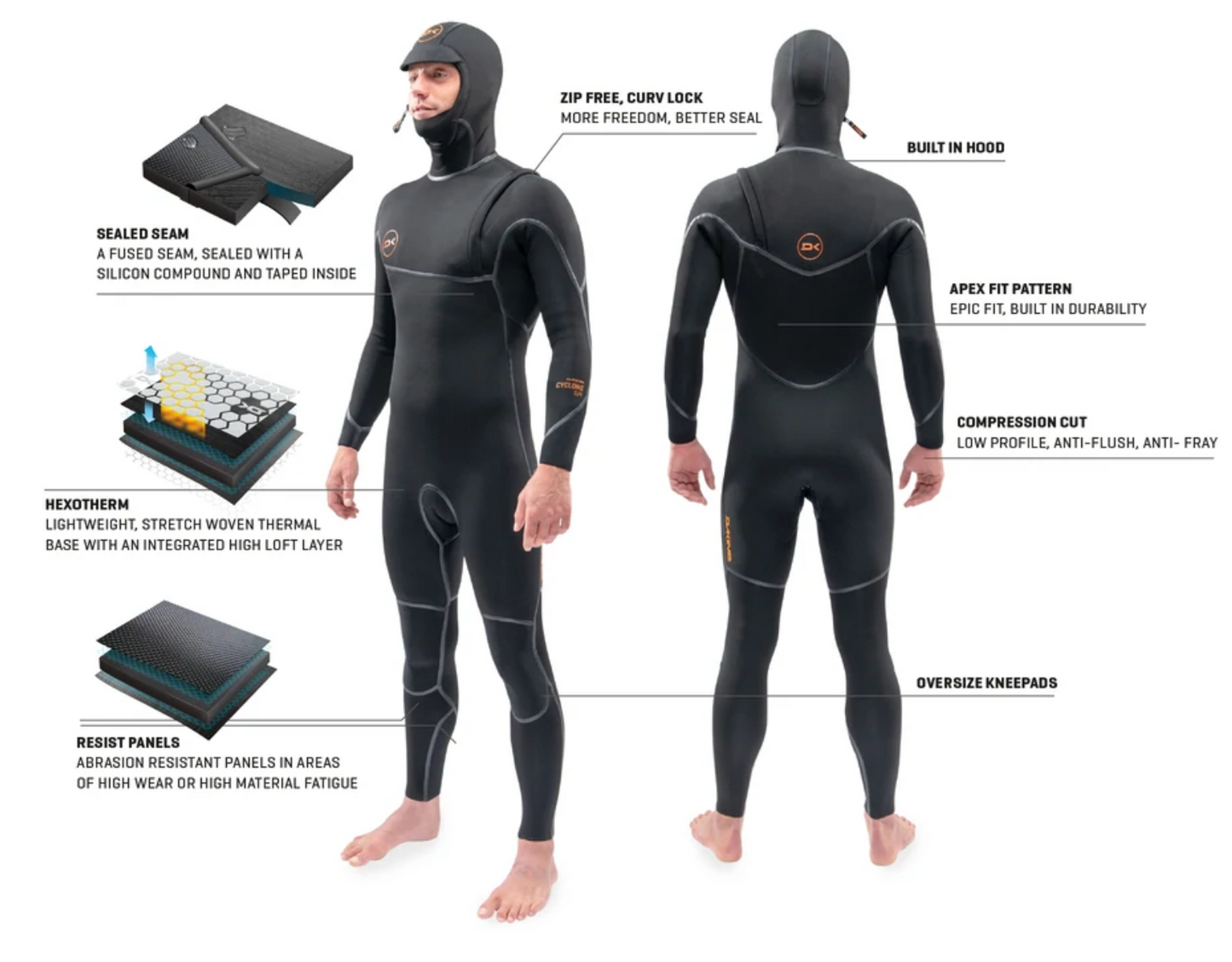 Dakine MENS CYCLONE ZIP FREE HOODED FULL