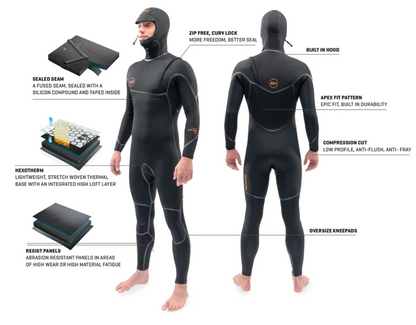 Dakine MENS CYCLONE ZIP FREE HOODED FULL