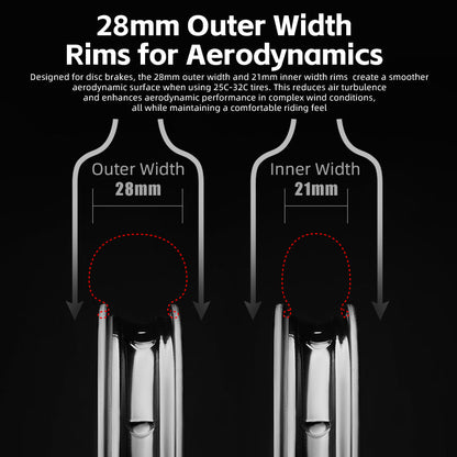 ROCKBROS Lightweight T700 Carbon Wheelset – Tubeless Ready Disc Brake