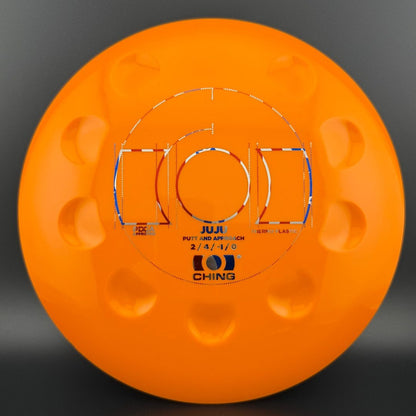 Thermo Juju