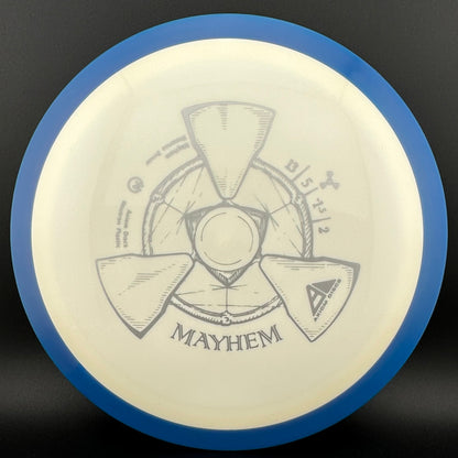 Neutron Mayhem
