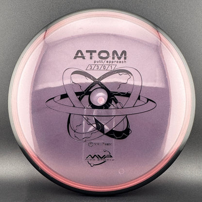 Proton Atom
