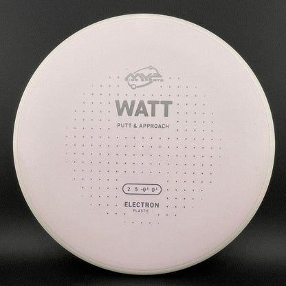 Medium Electron Watt