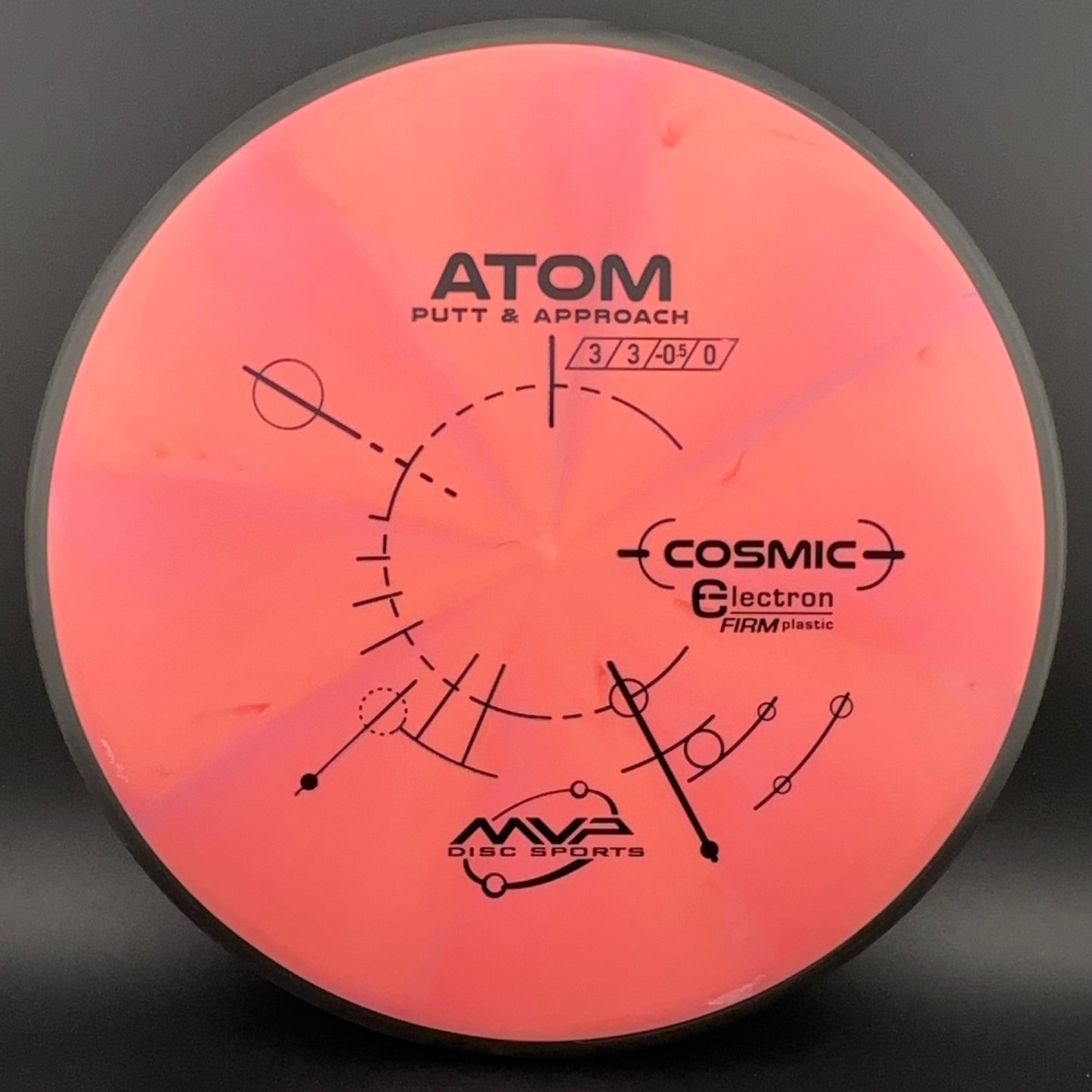 Cosmic Electron Firm Atom