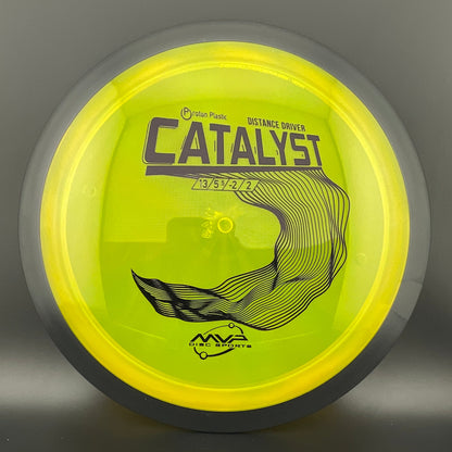 Proton Catalyst