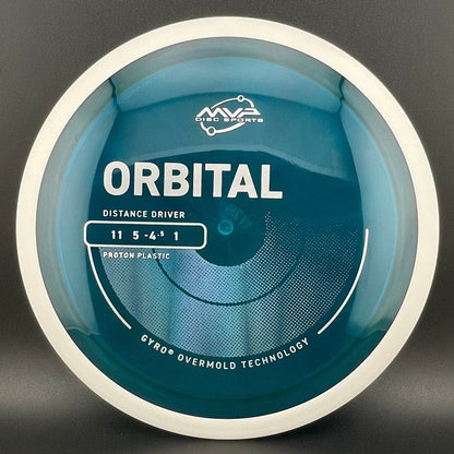 Proton Orbital