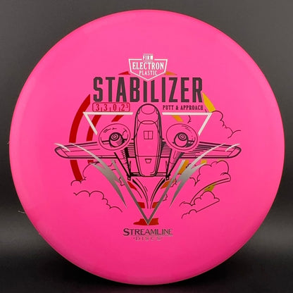 Electron Stabilizer - Firm