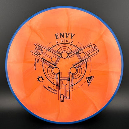 Cosmic Neutron Envy