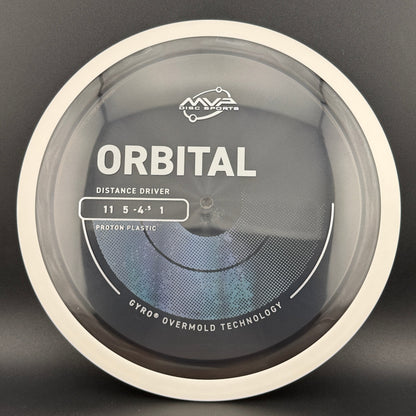 Proton Orbital