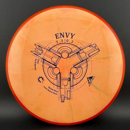 Cosmic Neutron Envy