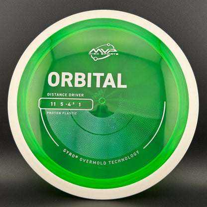 Proton Orbital