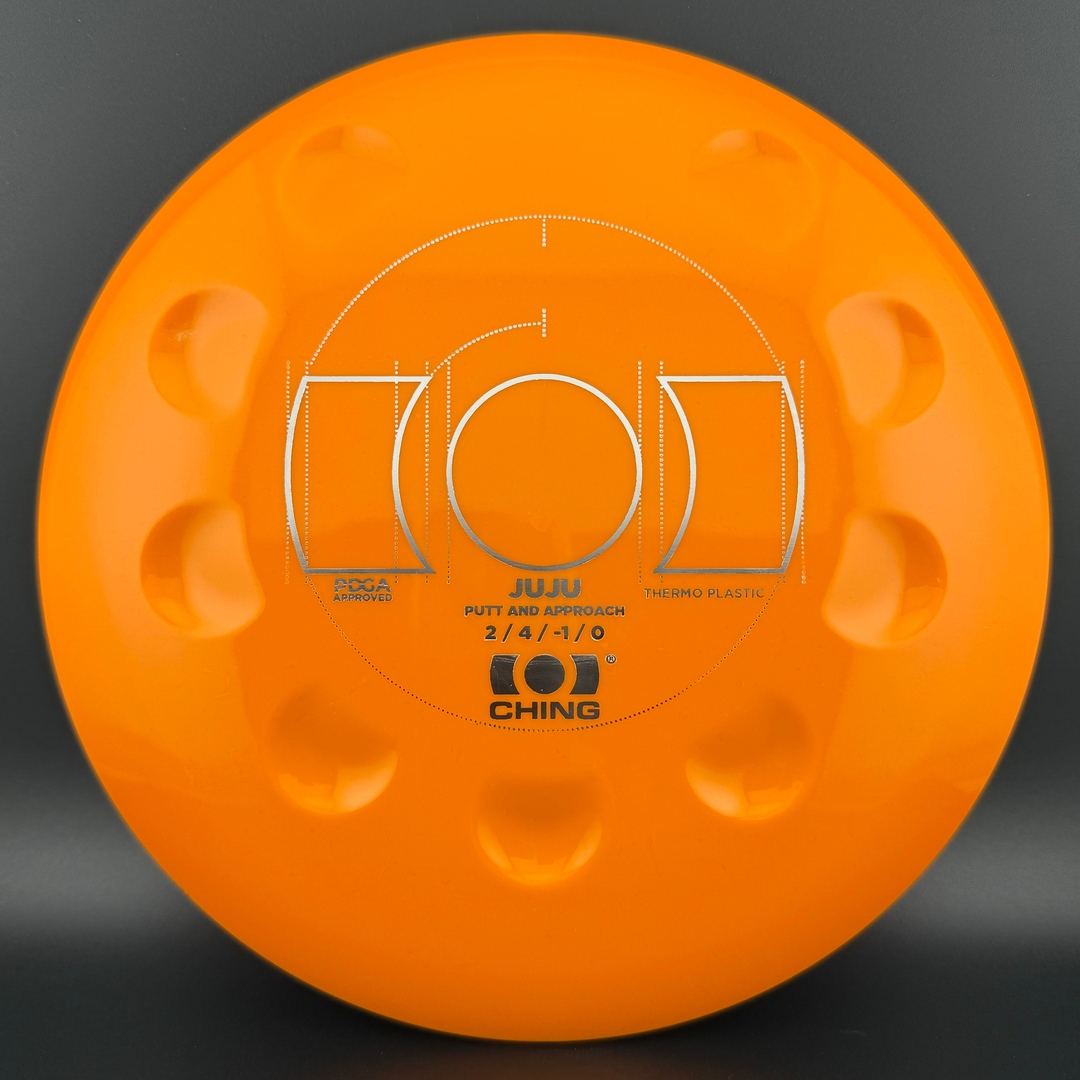 Thermo Juju