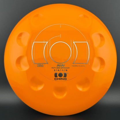 Thermo Juju