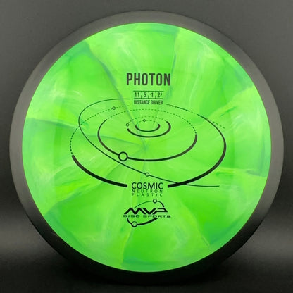 Cosmic Neutron Photon