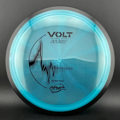 Proton Volt
