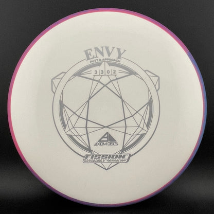 Fission Envy