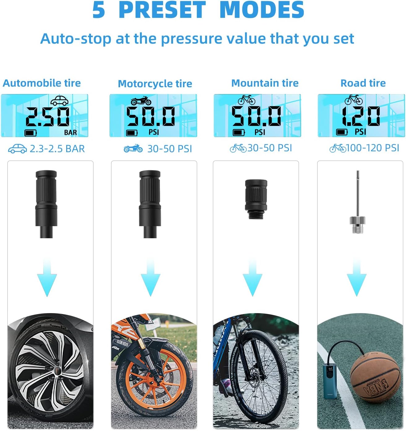 ROCKBROS A10 Electric Bike Tire Pump 150PSI