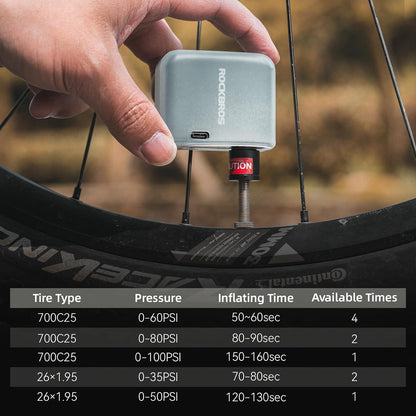 ROCKBROS AS1 Mini Electric Bike Tire Pump 100PSI