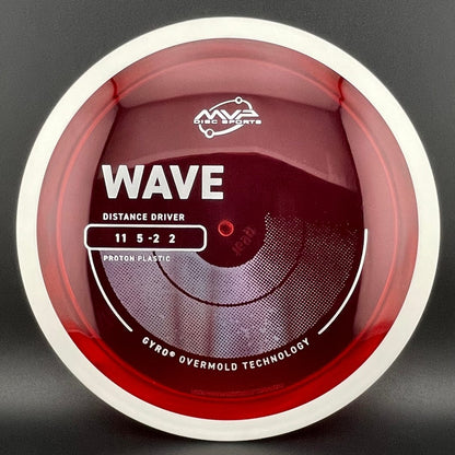 Proton Wave