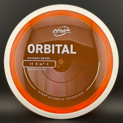 Proton Orbital