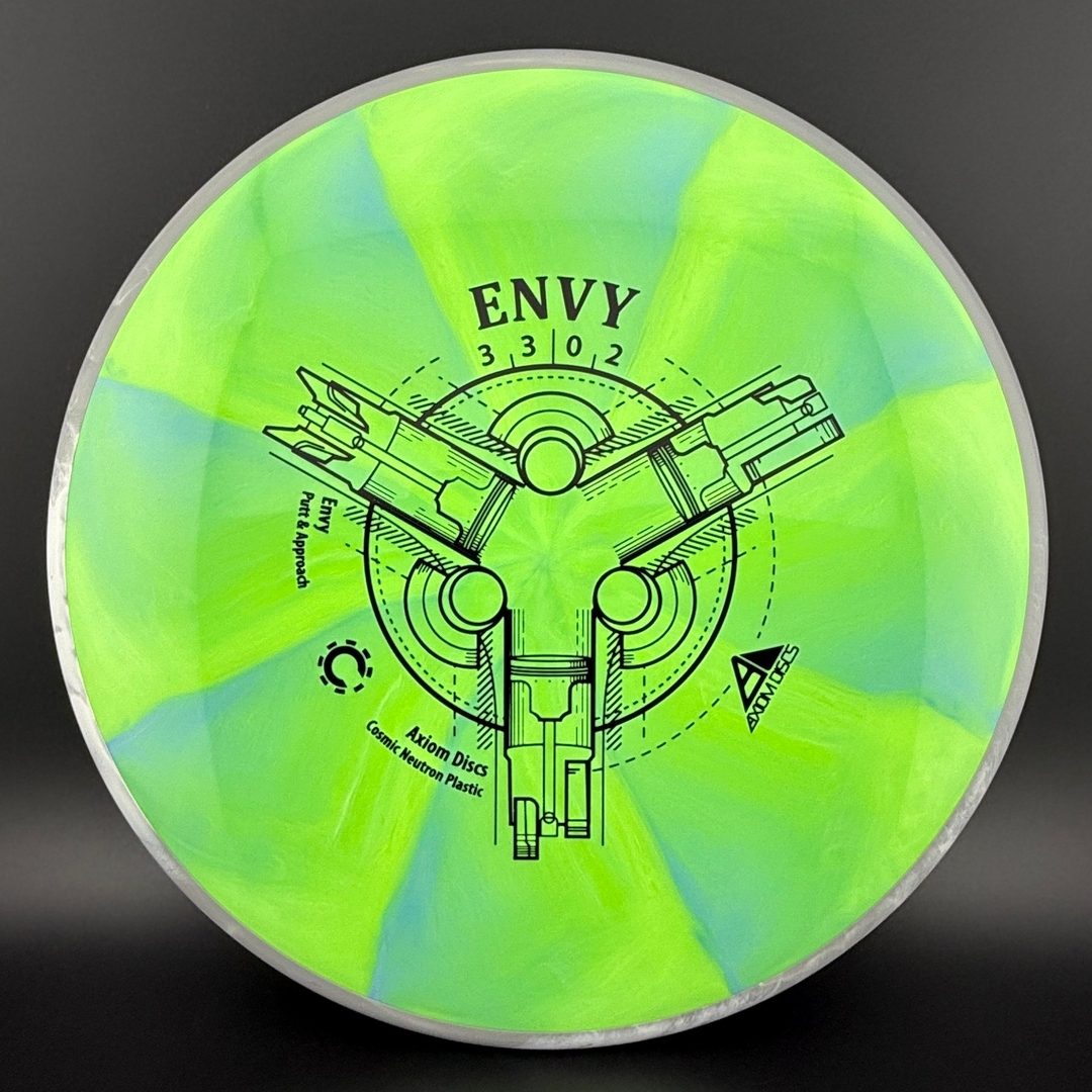 Cosmic Neutron Envy