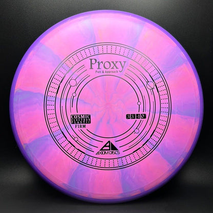 Cosmic Electron Firm Proxy