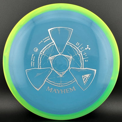 Neutron Mayhem