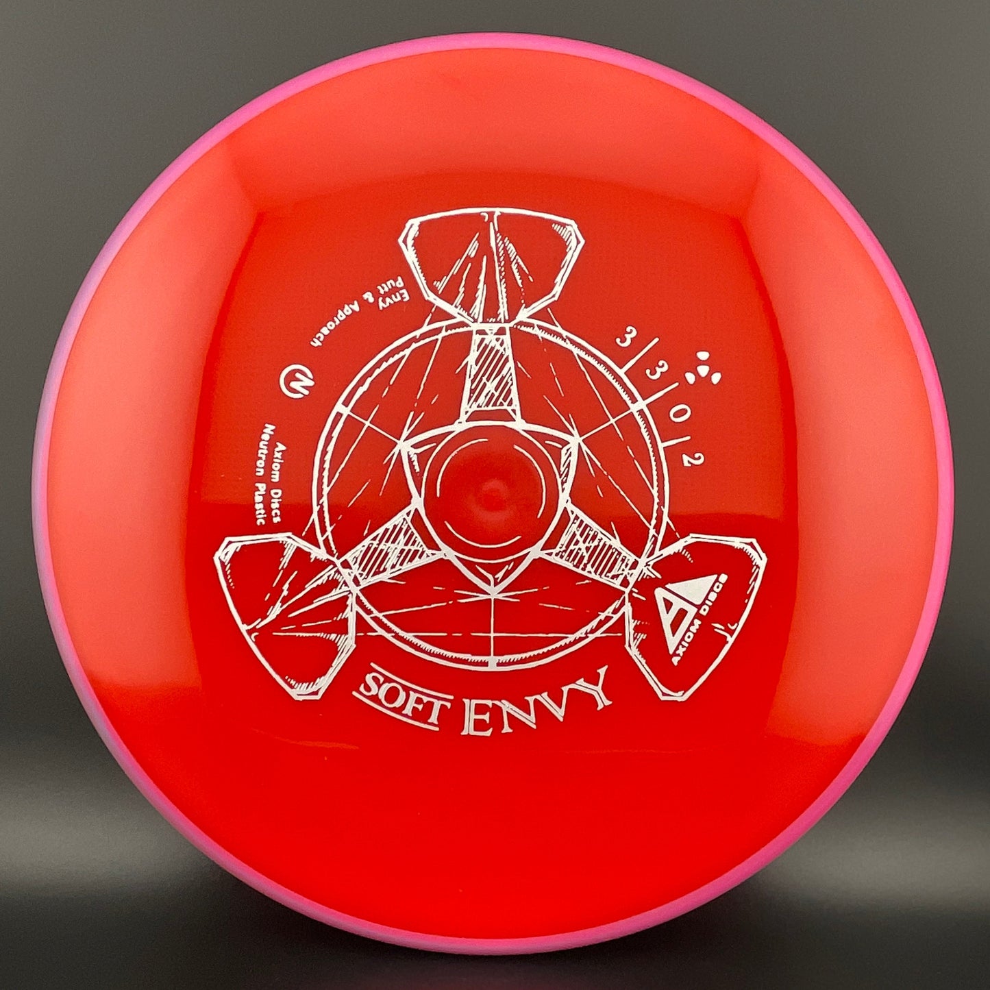 Soft Neutron Envy