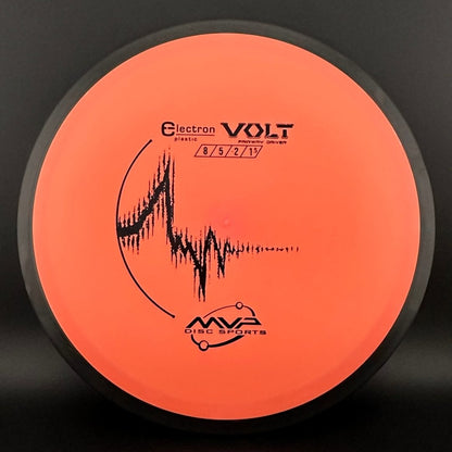 Electron Volt