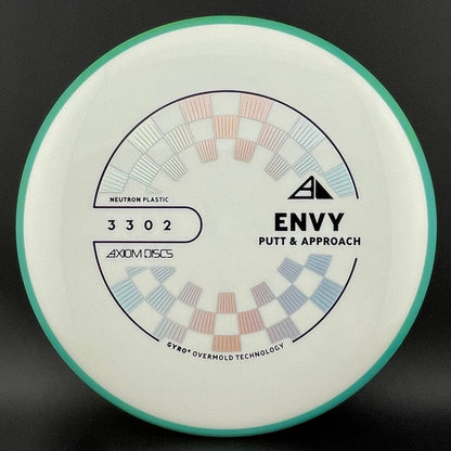Neutron Envy