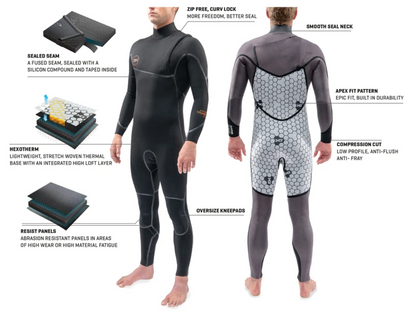 Dakine MENS CYCLONE ZIP FREE FULL