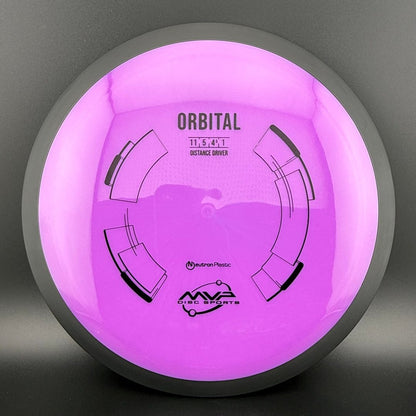 Neutron Orbital