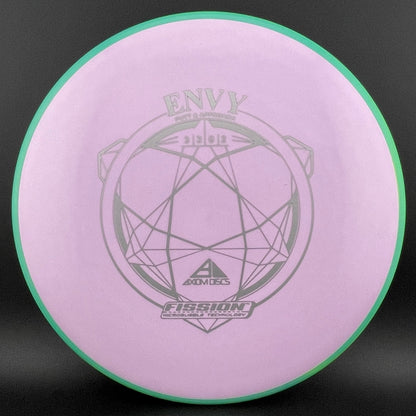 Fission Envy