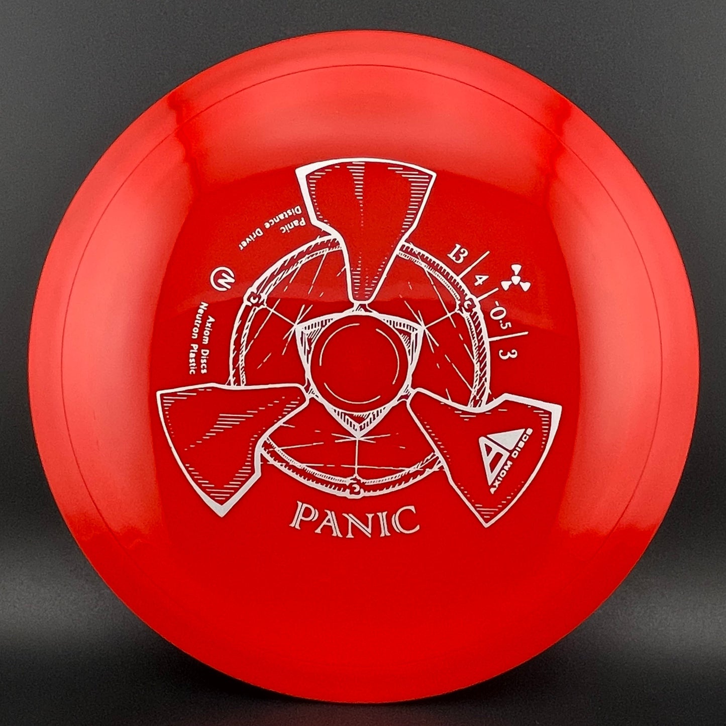 Neutron Panic
