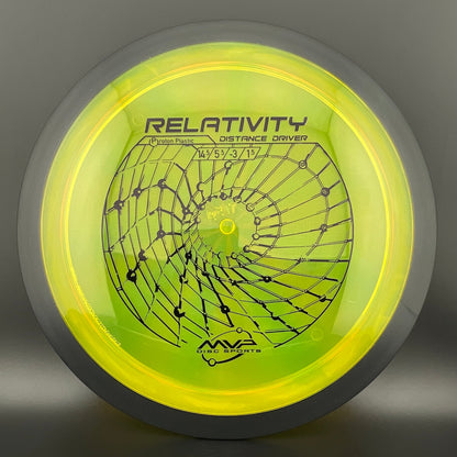 Proton Relativity