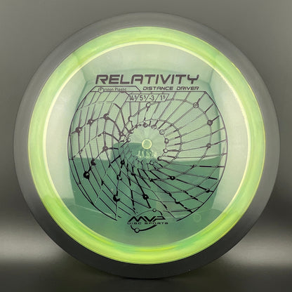 Proton Relativity