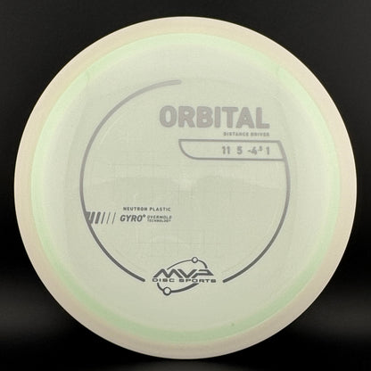Neutron Orbital