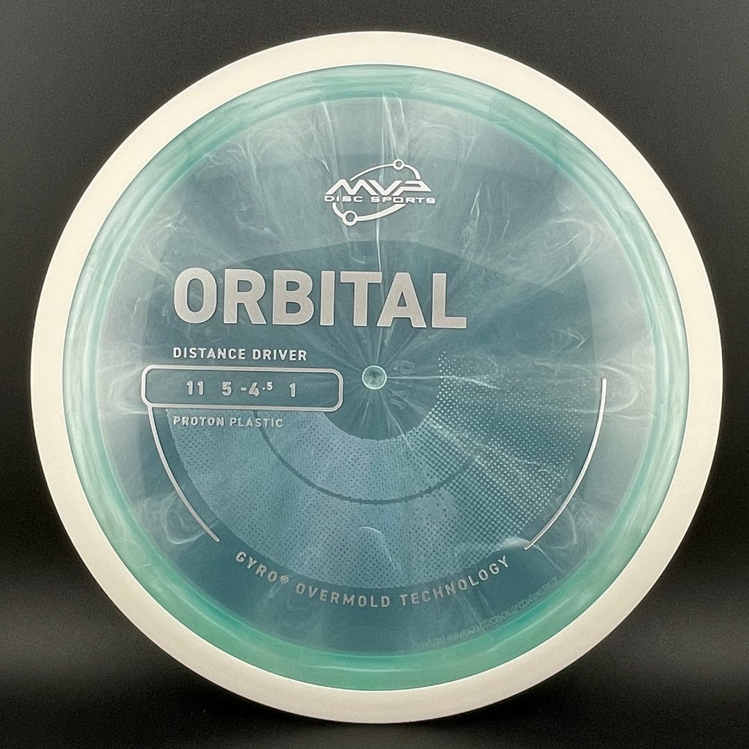 Proton Orbital