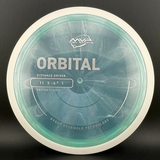 Proton Orbital