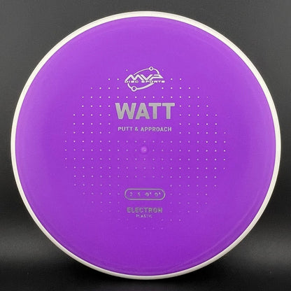 Medium Electron Watt