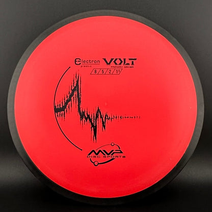 Electron Volt