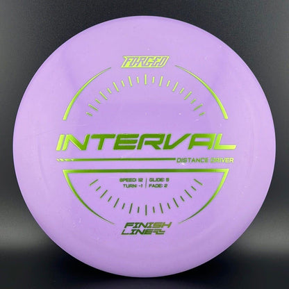 Forged Interval