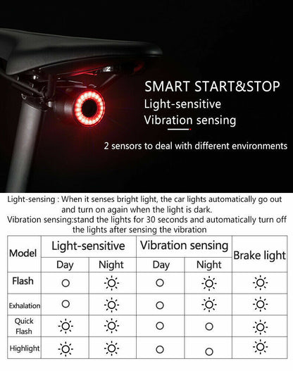 ROCKBROS Smart Bike Brake & Tail Light Q3