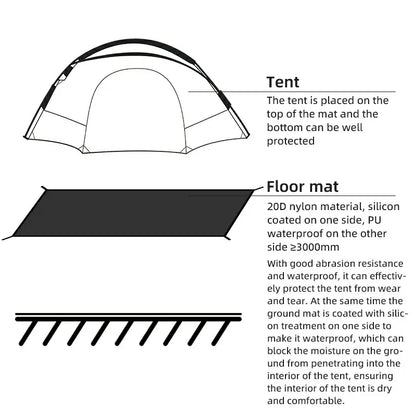 Qunature Ultra-Light Waterproof Double Floor Mat 20D Nylon Camping Pad