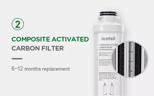 Composite Activated Carbon Filter pp T33 Water Filter Active Carbon Water Filter