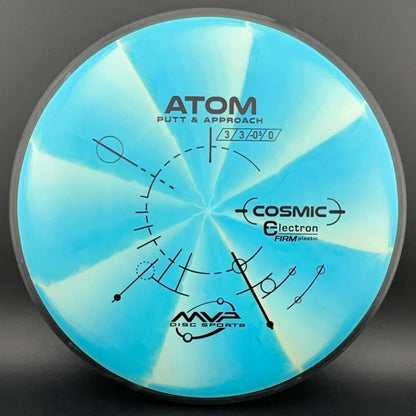 Cosmic Electron Firm Atom