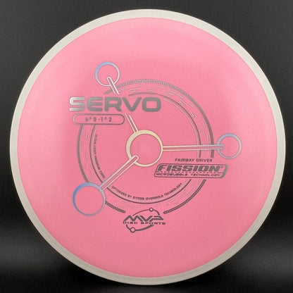 Fission Servo