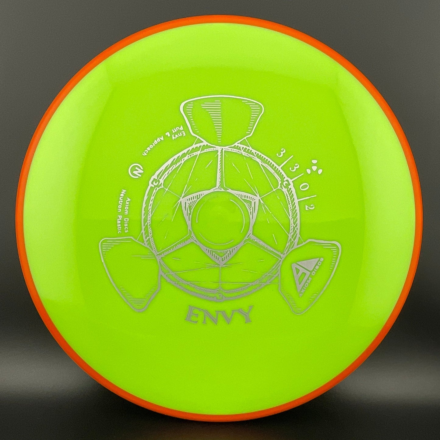 Neutron Envy