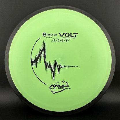Electron Volt