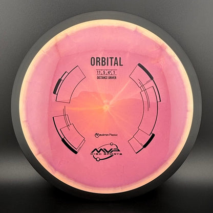Neutron Orbital